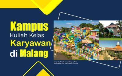 5+ Rekomendasi Kampus Kuliah Kelas Karyawan di Malang