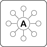 ALGORITMA