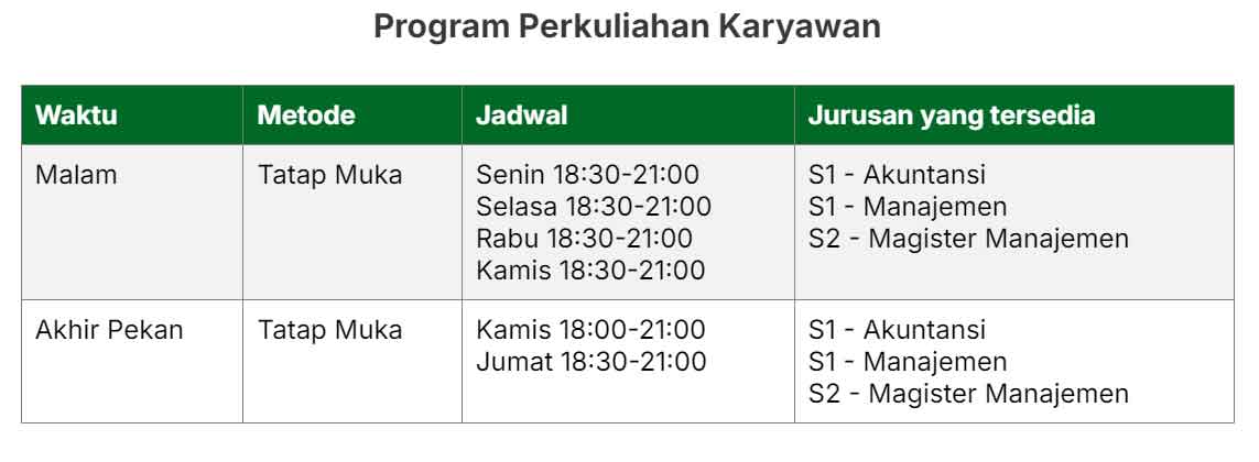 JADWAL-KULIAH-KARYAWAN-STIE-GANESHA