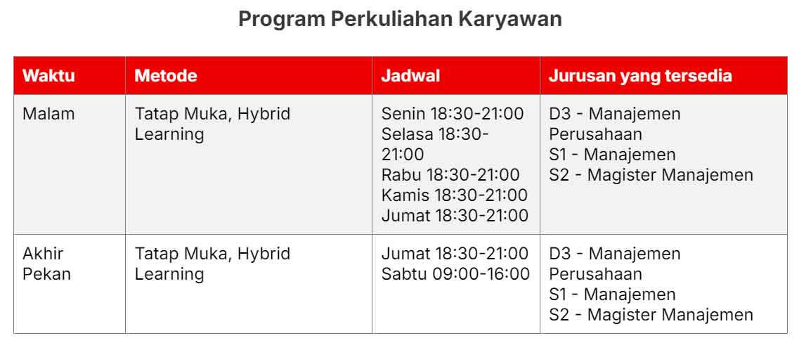 Jadwal-Kuliah-Karyawan Jadwal-Kuliah-Karyawan
