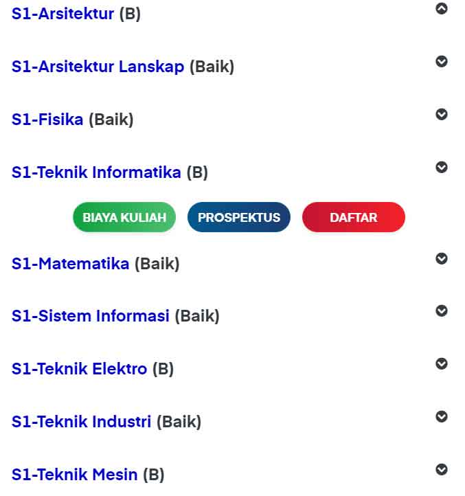 Jurusan-dan-Akreditasi-istn