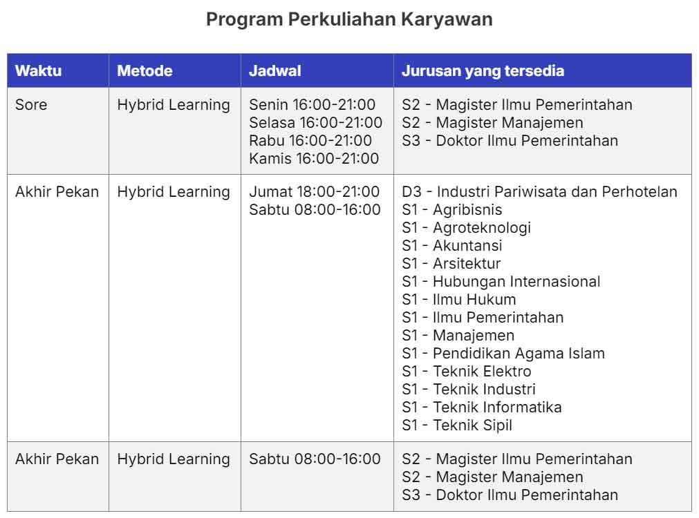 jadwal-belajar-universitas-satyagama