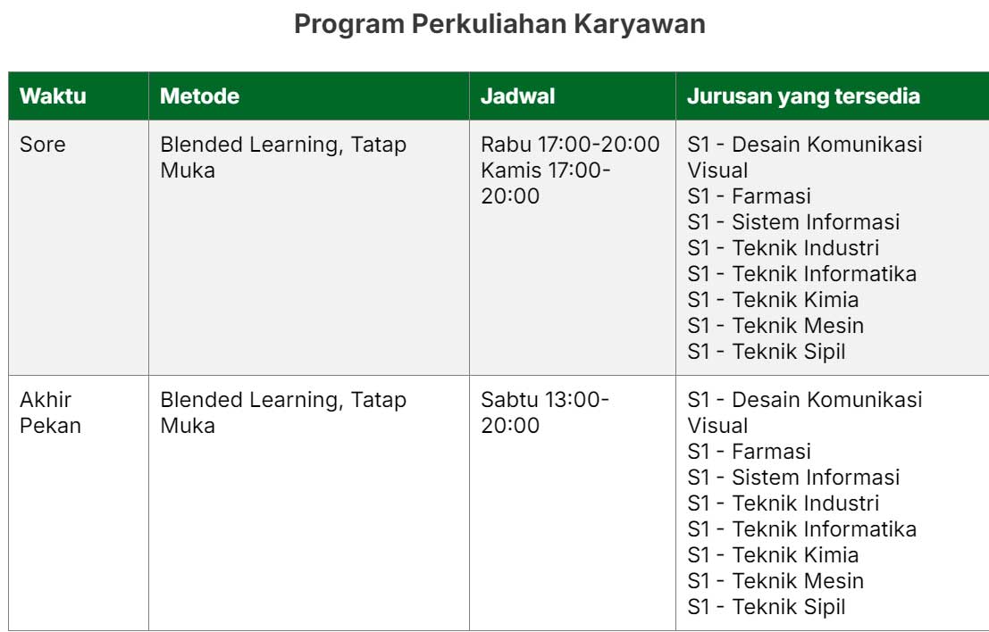 jadwal-kuliah-ista-jakarta