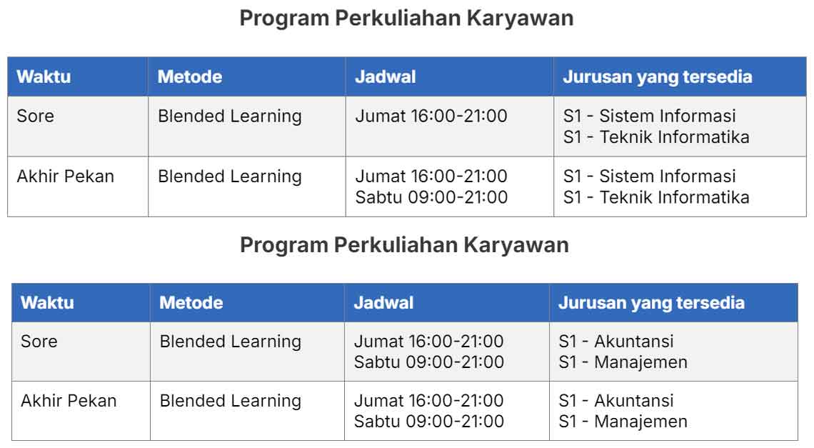 jadwal-kuliah-univ-mh-thamrin