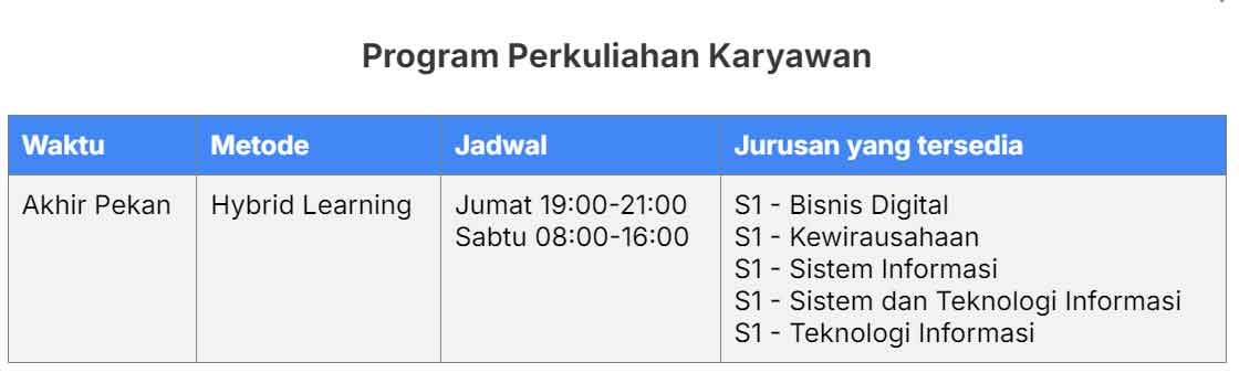 jadwal-kuliah-universitas-siber
