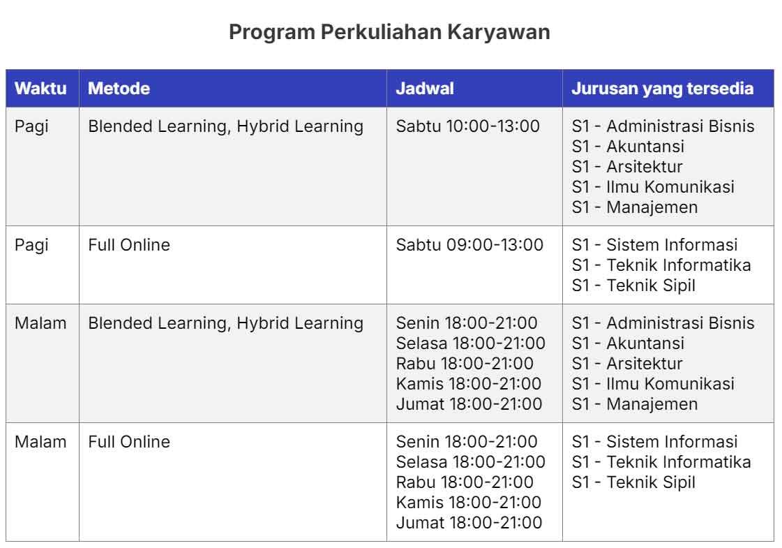 jadwal-kuliah-universitas-tanri-abeng jadwal-kuliah-universitas-tanri-abeng