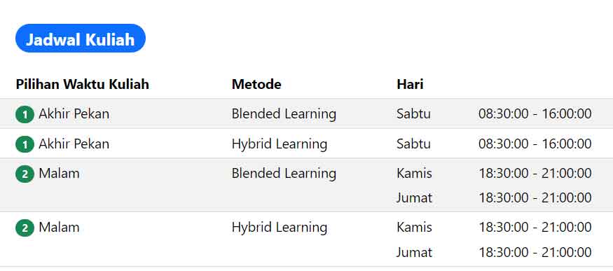 jadwal-kuliah jadwal-kuliah