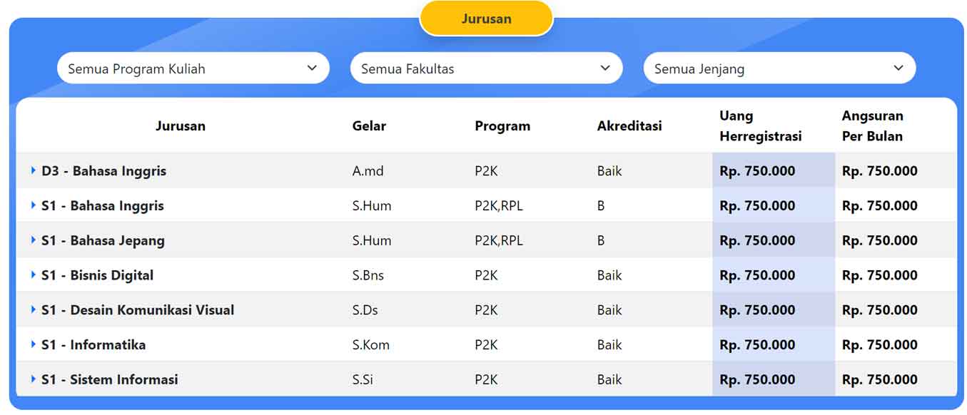 jurusaan-dan-biaya-kuliah-universitas-lia jurusaan-dan-biaya-kuliah-universitas-lia