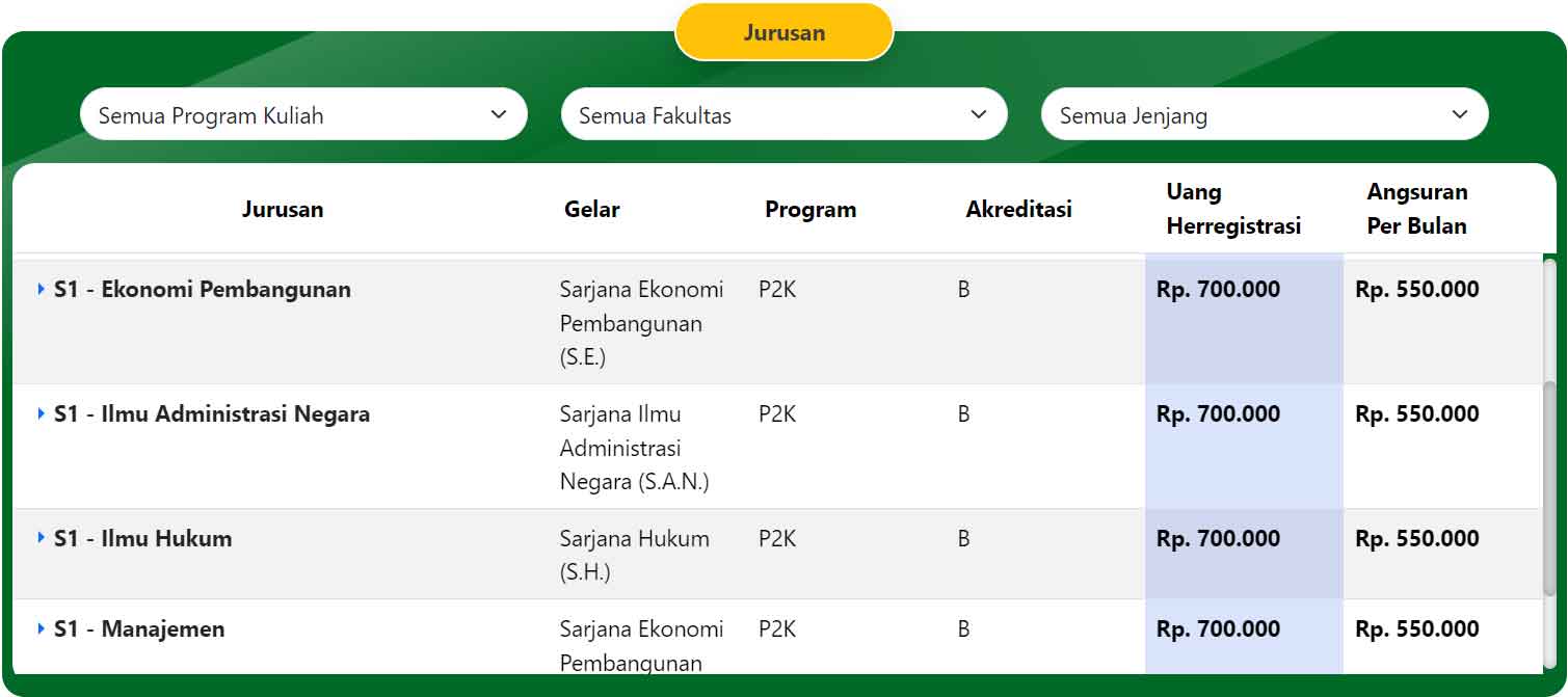jurusan-dan-biaya-kuliah