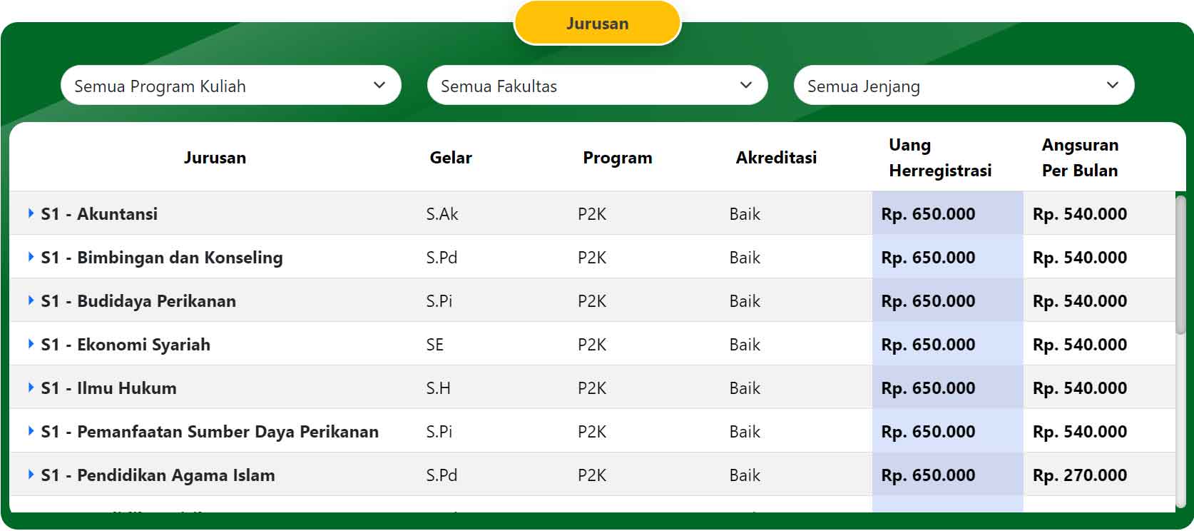 jurusan-kuliah-di-UNU-Cirebon