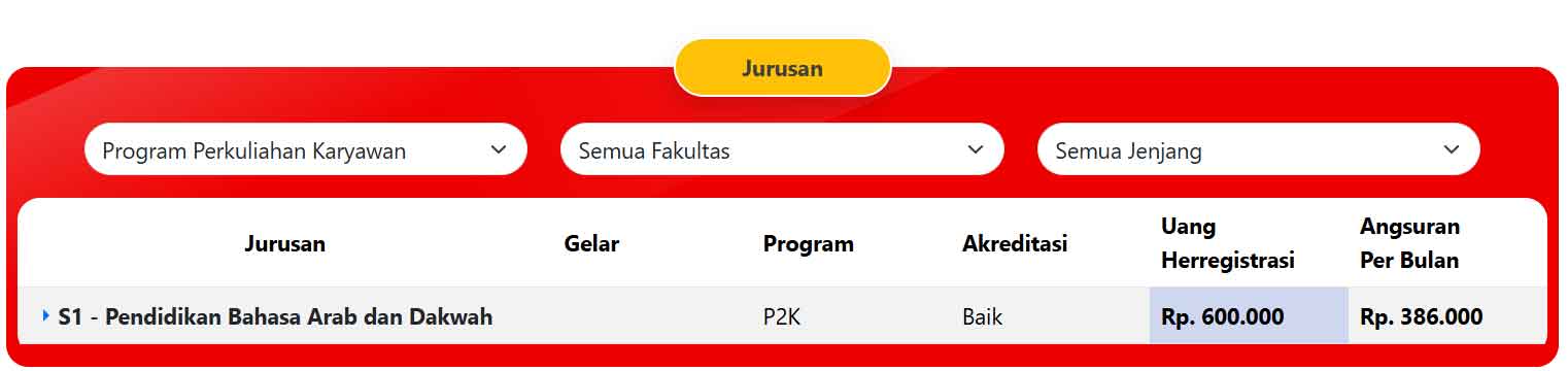 BIAYA-KULIAH-STIBADA-MASA-SURABAYA BIAYA-KULIAH-STIBADA-MASA-SURABAYA