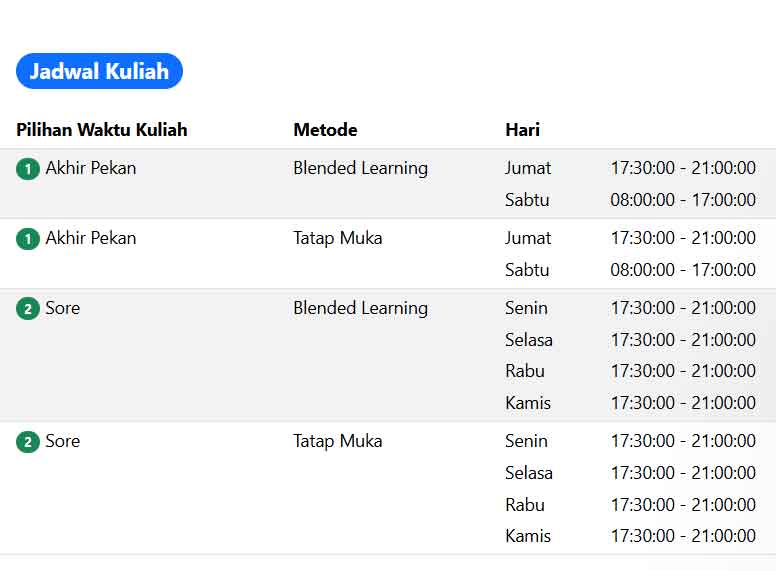 jadwal-kuliah-kelas-karyawan-uicm-bandung