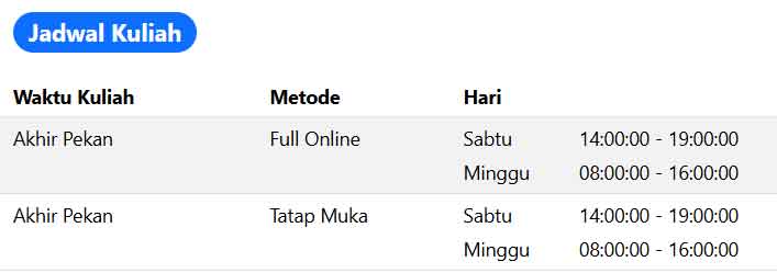 jadwal-kuliah-kelas-karyawan-universitas-teknologi-Bandung