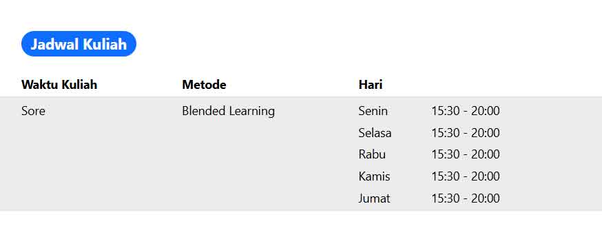 jadwal-kuliah-universitas-pandanaran-semarang