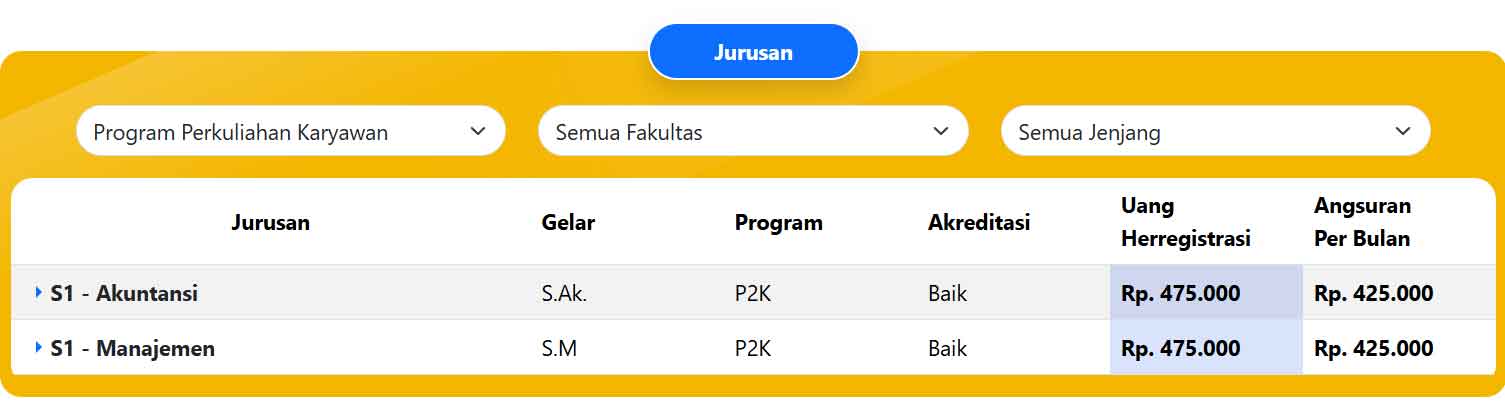 jurusan-kuliah-STIE-widya-darma jurusan-kuliah-STIE-widya-darma