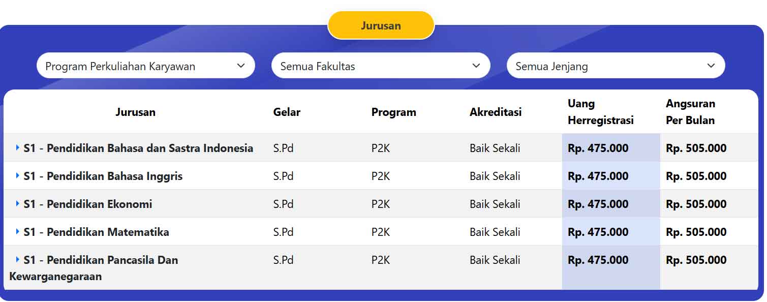 jurusan-kuliah-ikip-widya-darma jurusan-kuliah-ikip-widya-darma