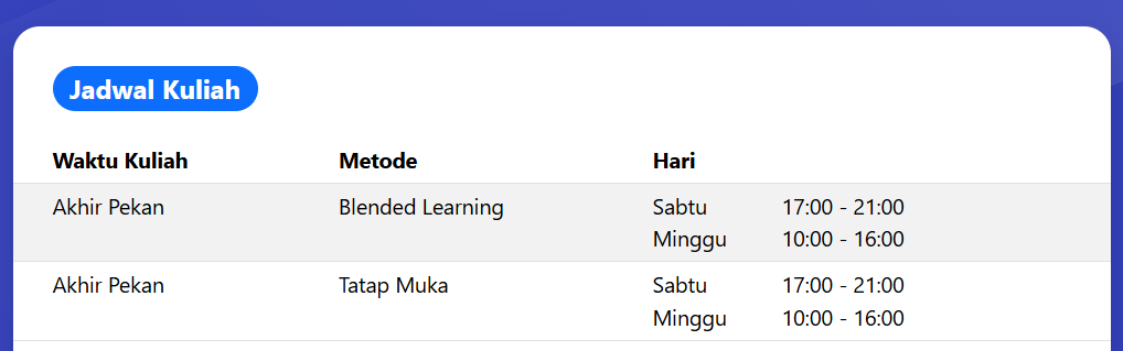 Jadwal Kuliah Karyawan UNISA Kuningan