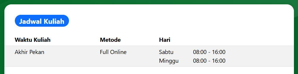 Jadwal Kuliah Karyawan UNU Cirebon