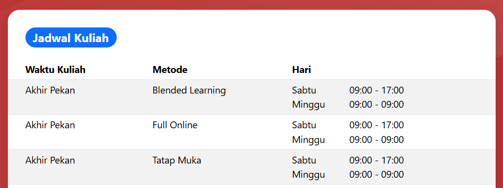 Jadwal kuliah karyawan UICM Makassar