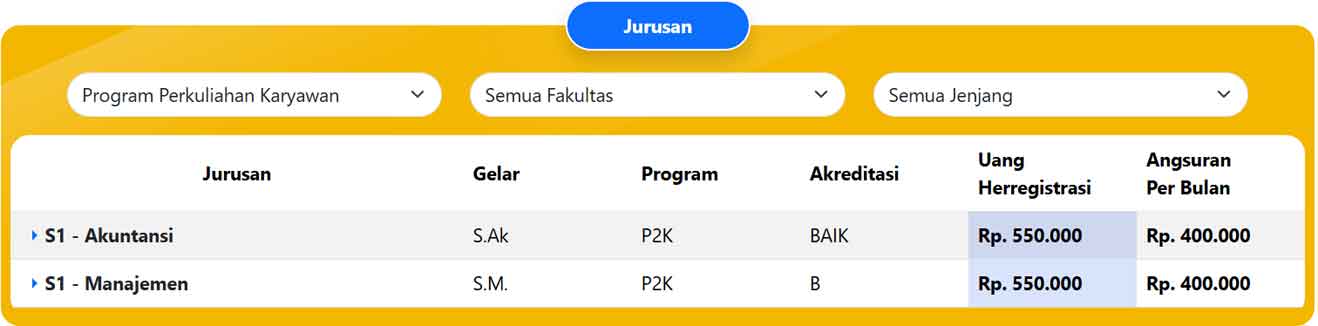 Jurusan-Kuliah-STIE-Hidayatullah-Depok Jurusan-Kuliah-STIE-Hidayatullah-Depok