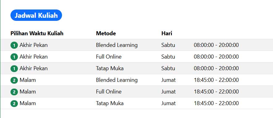 jadwal-kuliah-STIE-AL-ANDINA-SUKABUMI