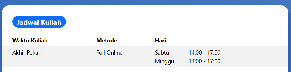 jadwal kuliah kelas karyawan STIT tarbiyatun nisa sentul bogor