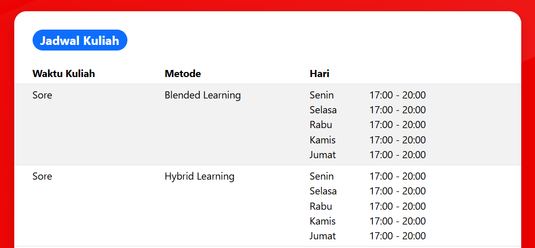 jadwal kuliah universitas IVET Semarang