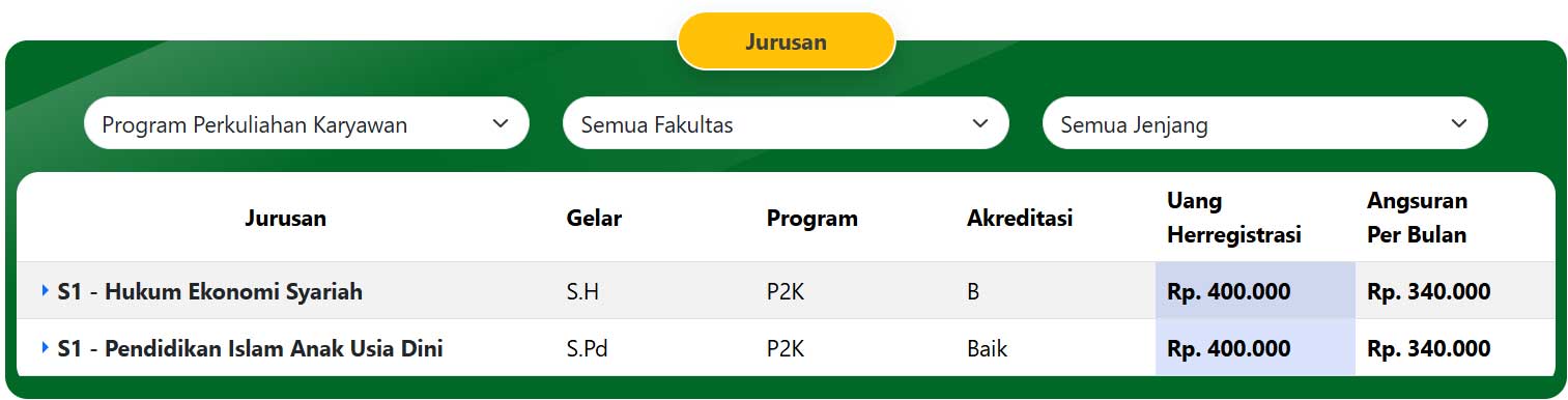 jurusan-kuliah-STAI-AL-ANDINA-SUKABUMI