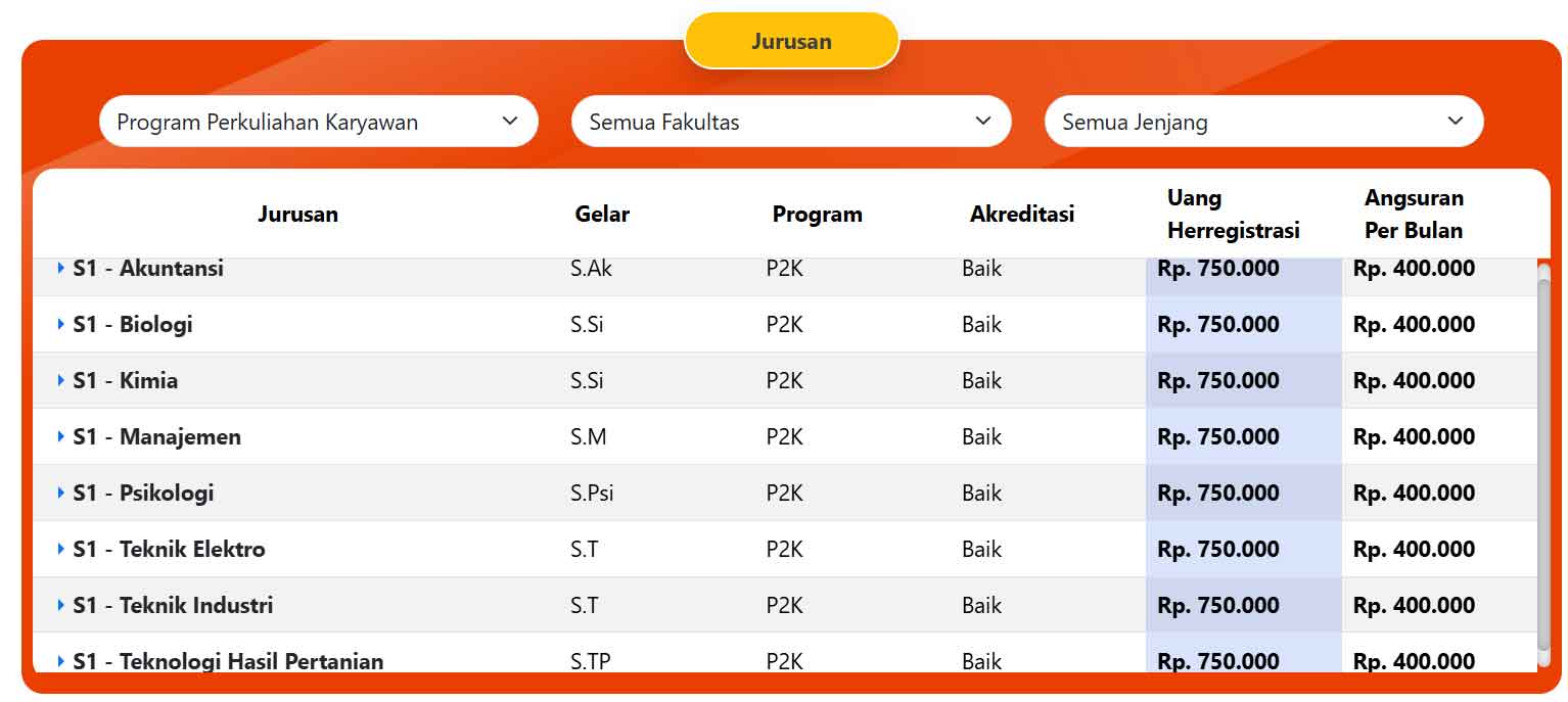 jurusan-kuliah-UTN-Bogor