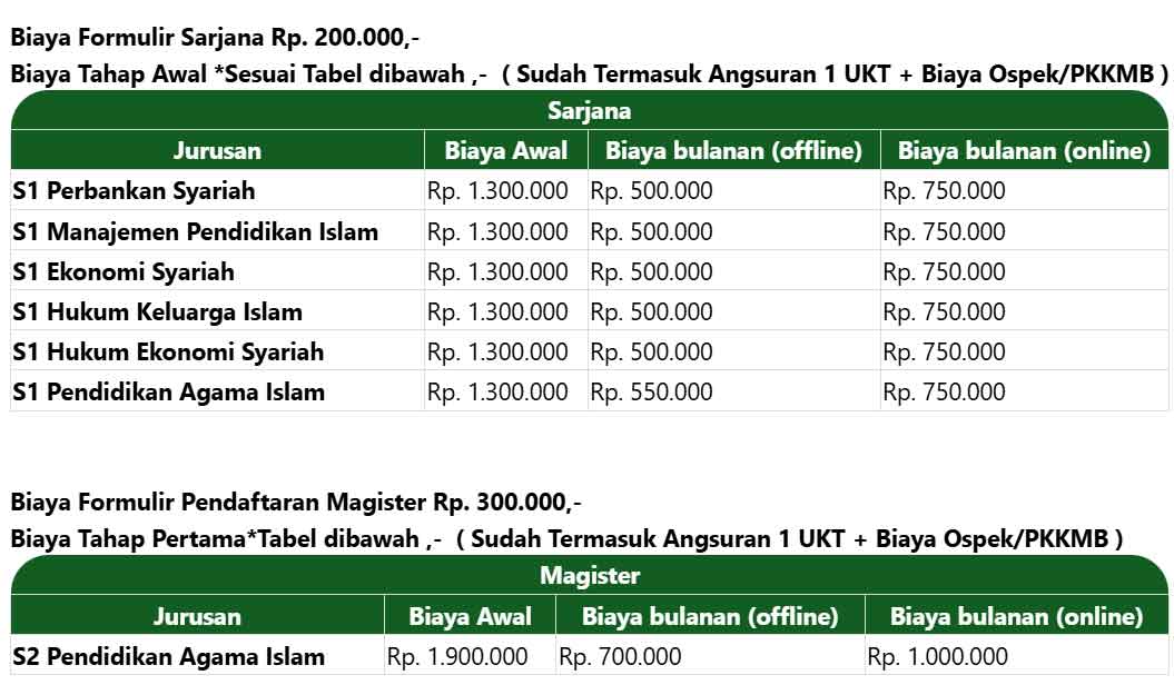 jurusan-kuliah-universitas-islam-depok jurusan-kuliah-universitas-islam-depok