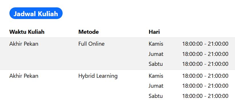 jadwal-kuliah-stie-widya-darma-surabaya-kelas-karyawan jadwal-kuliah-stie-widya-darma-surabaya-kelas-karyawan