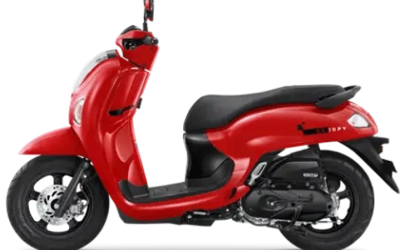Cara Efektif Mengatur Anggaran Agar Cepat Membeli Motor Scoopy